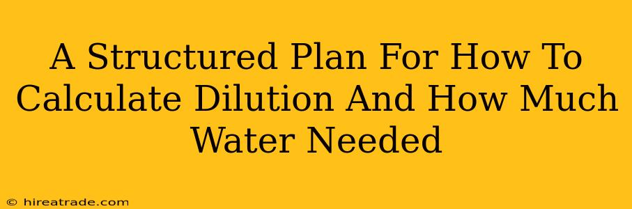A Structured Plan For How To Calculate Dilution And How Much Water Needed