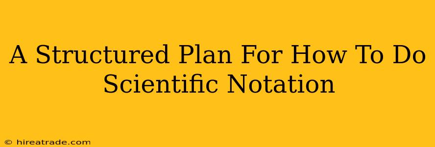 A Structured Plan For How To Do Scientific Notation