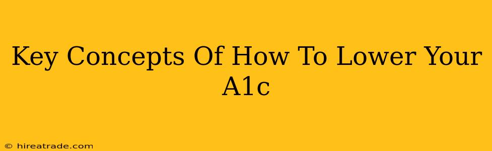 Key Concepts Of How To Lower Your A1c