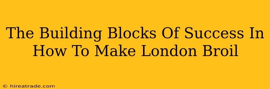 The Building Blocks Of Success In How To Make London Broil